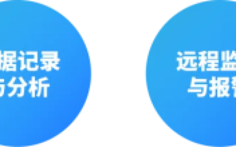 三维天地创新方案助力实验室信息自动化技术深入发展