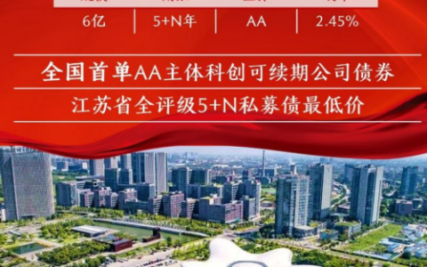 天风证券“城市投行”成果再落地！为新质生产力发展贡献力量
