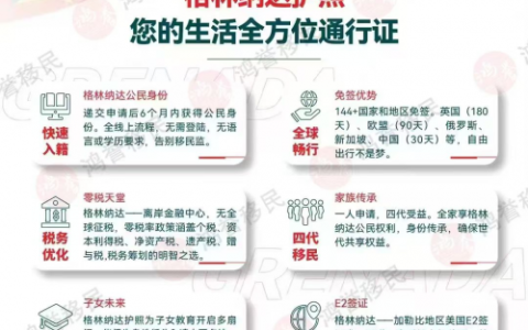 鸿誉移民：一站式专业移民出国服务机构，载誉而行，锦绣满程！