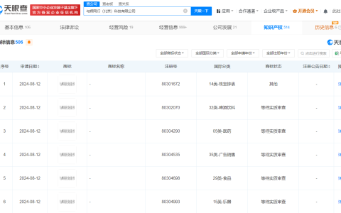 董宇辉公司申请好读书商标