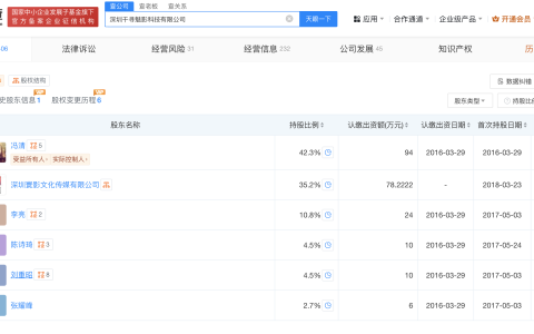 王宝强女友公司拟注销