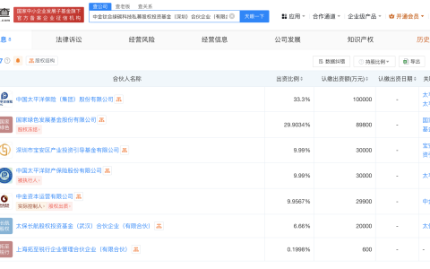 #中国太保中金资本等成立绿碳科技私募基金# 出资额30亿