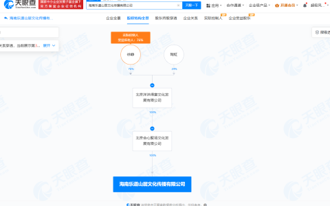 徐峥陶虹名下一公司注销# #徐峥夫妇名下一文化传播公司注销