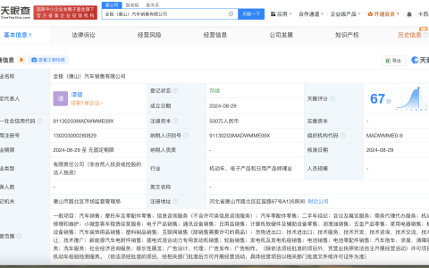 #长城汽车在唐山成立汽车销售公司# 注册资本500万
