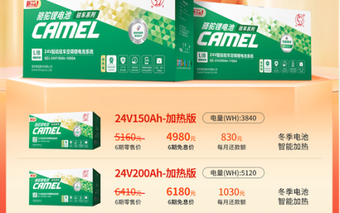 打通消费“堵点”，骆驼驻车锂电换新诚意满满