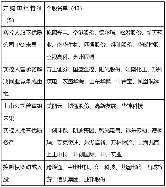 6567a0c1aa75374be8c96d83fa4b9f2d