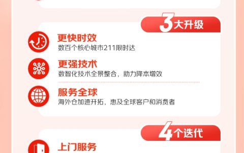九大举措！京东物流11.11运营全方位升级，保障商家和消费者体验“又省心又快”