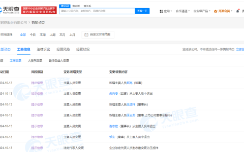 重庆钢铁换帅完成工商变更