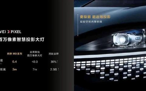卷疯了，深蓝S05不到15万给你50万的配置