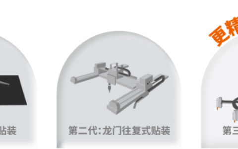 卓兴半导体芯片贴装机构的进化：从摆臂到转塔的创新之路