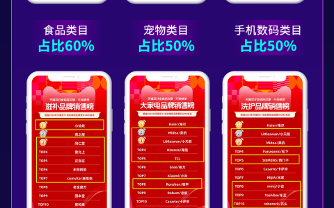 2024慧博科技 “11.11战报” 出炉 | 战绩亮眼，势如破竹，当红不让！