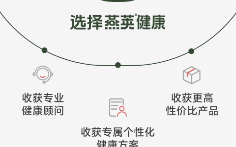 燕荚平台推出优惠活动,重新定义“薅羊毛”的快乐
