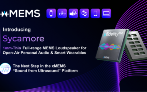 xMEMS震撼发布Sycamore：开创性1毫米超薄全频MEMS微型扬声器