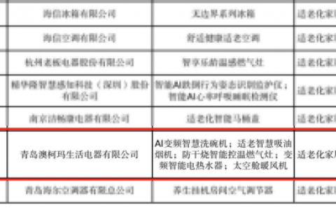 澳柯玛多款产品入选《2024年老年用品产品推广目录》