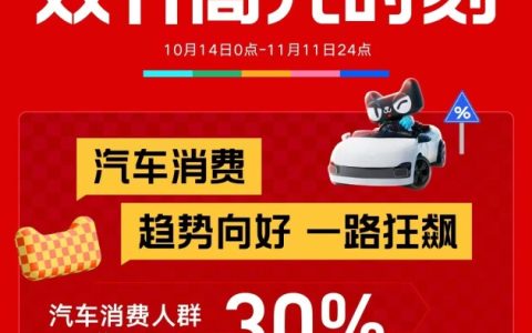 双11天猫汽车收官战报｜成交破百亿！汽车消费，一路狂飙！
