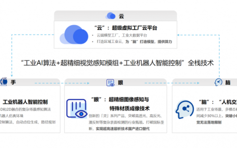 IDC报告 | 微亿智造入列“具身智能机器人典型市场参与者”