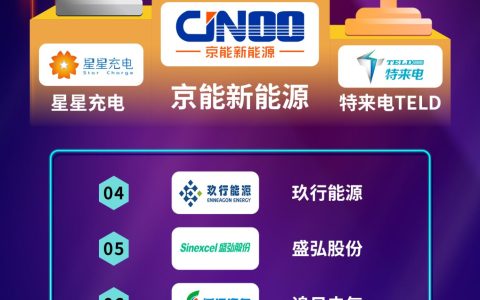 2024重卡充电桩市场，京能新能源以卓越实力领跑