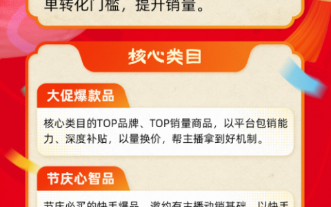 单品GMV环比增长超840%，快手电商年货爆品计划助力商家实现爆发式增长