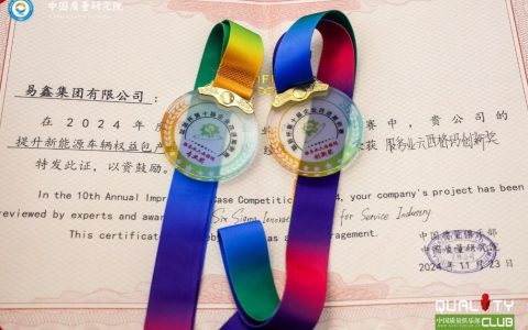 双冠加冕，以质取胜：易鑫斩获“第十届企业改进案例大赛”两项大奖