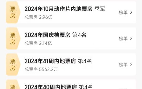 电影〈熊猫计划〉：票房口碑双丰收，营销合作新机遇