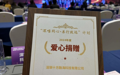 深喀产业合作交流会开幕，十方融海荣获2024年度“爱心捐赠单位”