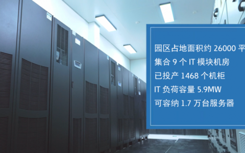 立足东北，辐射全国 | 伊顿守护云鼎数据中心高效稳定运行