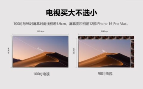 买电视选100吋还是98吋?从各维度带你看2吋差别究竟是什么!
