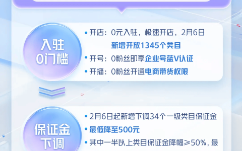 新商DOU来赚！3月新商免佣政策来啦！