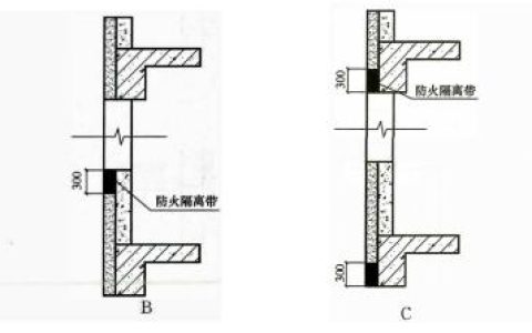 环球网校：2025年一级建筑师《建筑材料与构造》练习题及答案详解