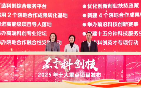 菊园新区举办 25年 “嘉定科创核” 经济高质量发展暨优秀企业表彰会