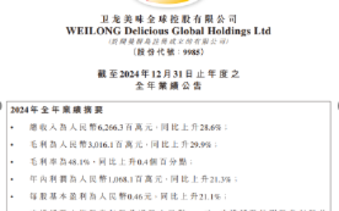 卫龙美味2024年总营收超60亿元 良性生态引领稳健穿越周期