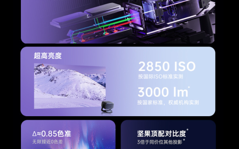 推荐一个爆款4k投影，当贝f7 Pro和坚果N3 Pro选哪个？
