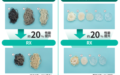 旭化成旗下旭塑洁螺杆清洗剂即将推出新品，探索全新清洗技术