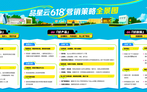 品牌必看！一文读透「品星云」618生意爆发秘籍