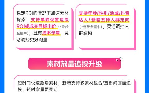 直播全域推广全新进化2.0：灵活操作，引领618推广新潮流！
