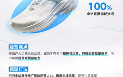 快手磁力金牛助力服饰商家春夏生意爆发