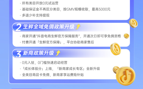 抖音电商保证金缴纳标准大幅降低 助力618生意爆发