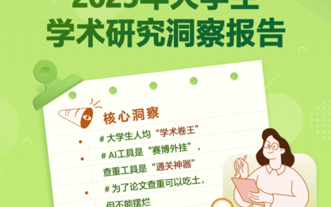 《2025年大学生学术研究洞察报告》发布！微软OfficePLUS助力大学生学术创作