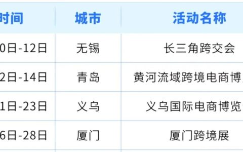 卖家精灵将持续赞助展会饮用水，赋能2025义乌电商博览会&厦门国际跨境电商展