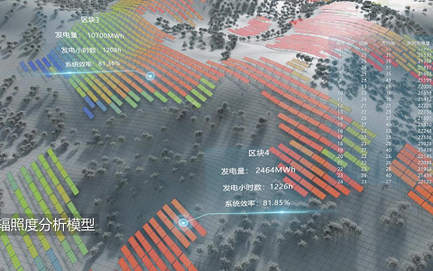 阳光新能源iSolarSim 2.0仿真软件：搭载AI智能体，开启对话式仿真！
