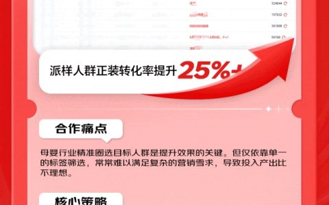 京东官方优选增长案例——慧博「集客CRM」助力母婴商家618触达10万+，降本30%！