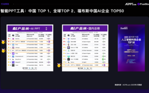 视觉中国战投企业像素绽放PixelBloom完成B3轮融资