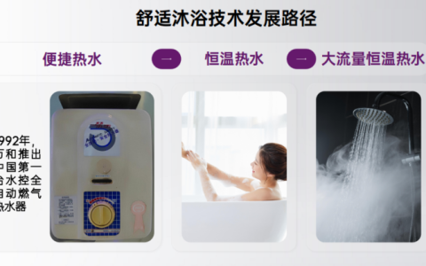 万和电热双恒温系列 破解沐浴忽冷忽热难题