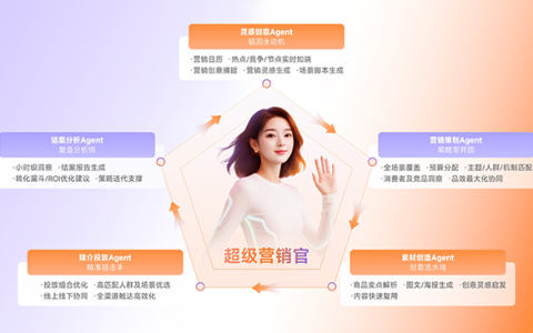 瓴羊发布企业级营销Agent，破解CMO们的“不可能三角”