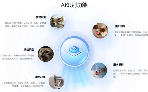 AI模组化革新：宠智灵科技助力宠物硬件厂商降本增效