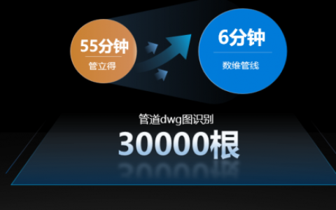 广联达数维管线2026：更强大、更高效、更人性化