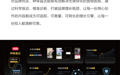 一图读懂｜2025小红书种草直达峰会