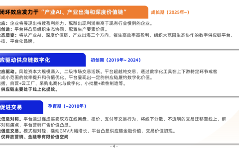 亿邦智库第七次《产业互联网发展报告》重磅发布