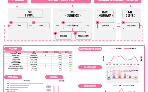 鲸鸿动能联合值得买科技发布《2025年彩妆消费趋势与指数报告》，解码彩妆消费心智新范式