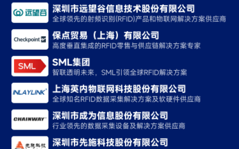 谁能抓住第二波AIoT红利？2025“物联之星”榜单正式揭晓
